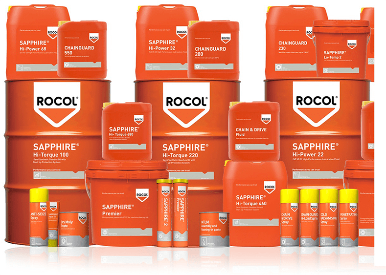 Linha de produtos ROCOL